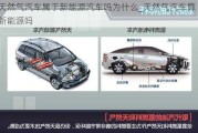 天然氣汽車(chē)屬于新能源汽車(chē)嗎為什么_天然氣汽車(chē)算新能源嗎