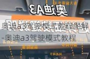 奧迪a3駕駛模式教程圖解-奧迪a3駕駛模式教程