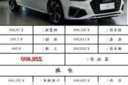 2020奧迪a4l最新報價-奧迪a4l最新報價2019