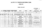 新能源汽車公告_新能源汽車公告流程