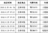 十堰汽車熱線電話-十堰汽車熱線