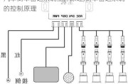 汽車倒車?yán)走_(dá)系統(tǒng)工作原理,倒車?yán)走_(dá)系統(tǒng)的控制原理