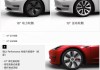 特斯拉model3performance輪轂-特斯拉model3輪轂尺寸