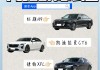 買汽車怎么選擇車款-買車應(yīng)該怎么選車