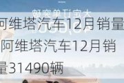 阿維塔汽車12月銷量-阿維塔汽車12月銷量31490輛