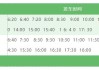 漳州汽車站時刻表查詢?nèi)A安-漳州到華安客車電話