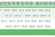 漳州汽車站時刻表查詢?nèi)A安-漳州到華安客車電話