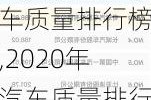 2020年汽車質量排行榜,2020年汽車質量排行榜前十名