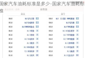 國家汽車油耗標準是多少-國家汽車油耗標準