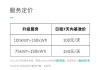 蔚來汽車 租電池-蔚來汽車電池租用方案還要充電費