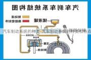 汽車制動(dòng)系統(tǒng)的種類-汽車制動(dòng)系統(tǒng)的種類和特點(diǎn)