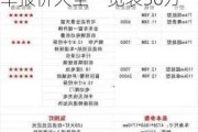 比亞迪汽車報(bào)價(jià)大全一覽表30萬以下-比亞迪汽車報(bào)價(jià)大全一覽表30萬