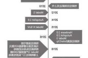 特斯拉命名的由來-特斯拉命名的由來和歷史