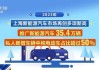 新能源汽車補貼城市有哪些-新能源汽車補貼城市