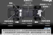 理想汽車的原理-理想汽車知識(shí)資料