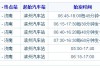 濟(jì)南至濱州汽車多長時(shí)間-濟(jì)南到濱州汽車多少錢