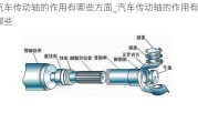 汽車傳動軸的作用有哪些方面_汽車傳動軸的作用有哪些