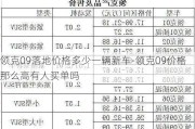 領(lǐng)克09落地價格多少一輛新車-領(lǐng)克09價格那么高有人買單嗎