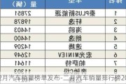 2月汽車銷量榜單發(fā)布-二月汽車銷量排行榜2021