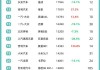 小米汽車銷量統(tǒng)計(jì)表最新-小米汽車銷量統(tǒng)計(jì)表