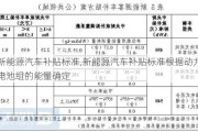 新能源汽車補貼標準,新能源汽車補貼標準根據(jù)動力電池組的能量確定