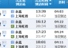 永嘉到上海列車時刻表查詢,永嘉到上海汽車