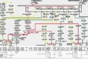 汽車自動關(guān)窗器工作原理視頻-汽車自動關(guān)窗器工作原理