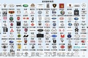 全部汽車標(biāo)志大全_百度一下汽車標(biāo)志大全