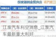 江淮汽車利空消息_江淮汽車最新重大利好