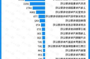 新能源汽車最好的公司_新能源汽車技術(shù)哪家強(qiáng)