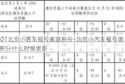 2021北京小客車搖號家庭積分-北京小汽車搖號家庭積分什么時候更新