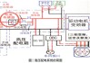 比亞迪秦混動工作原理-比亞迪秦油電混合汽車工作原理