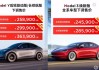 特斯拉model3和y區(qū)別_特斯拉model 3跟model y的區(qū)別