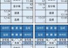 淮安汽車總站到泗陽汽車時刻表查詢,淮安汽車總站到泗陽汽車時刻表