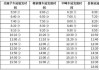 十堰汽車站客運中心到寶豐-十堰客運站到寶豐的車次