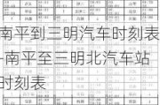 南平到三明汽車時刻表-南平至三明北汽車站時刻表