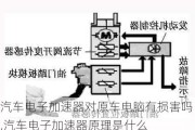 汽車電子加速器對原車電腦有損害嗎,汽車電子加速器原理是什么