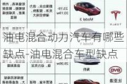 油電混合動(dòng)力汽車(chē)有哪些缺點(diǎn)-油電混合車(chē)型缺點(diǎn)