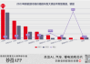 蔚來(lái)汽車(chē)市值,蔚來(lái)汽車(chē)市值多少億人民幣2023年8月