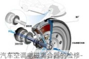 汽車空調(diào)電磁離合器的檢修-汽車空調(diào)系統(tǒng)電磁離合器工作原理