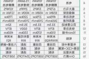 小米汽車價格表最新-小米汽車圖片報價 新車報價