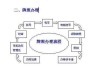 北京電動(dòng)車汽車牌照申請(qǐng)-北京電動(dòng)汽車牌照怎么申請(qǐng)操作