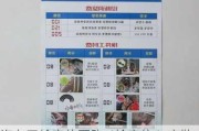 汽車四輪定位團(tuán)購(gòu),4輪定位4s店做多少錢