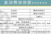 廈門駕校陪練怎么收費,廈門汽車陪練提供車子么