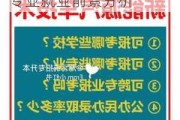 新能源汽車技術專業(yè)是干什么的-新能源汽車技術專業(yè)就業(yè)前景分析