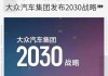 大眾汽車集團(tuán)2030戰(zhàn)略_大眾汽車公司戰(zhàn)略