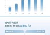 奇瑞2021年2月份銷量快報(bào)-奇瑞2月汽車銷量