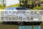 理想汽車l8價格一覽表_理想汽車l8價格一覽表