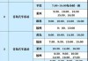 上海到山東臨沂汽車_上海到山東臨沂汽車時刻表