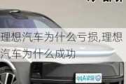 理想汽車為什么虧損,理想汽車為什么成功